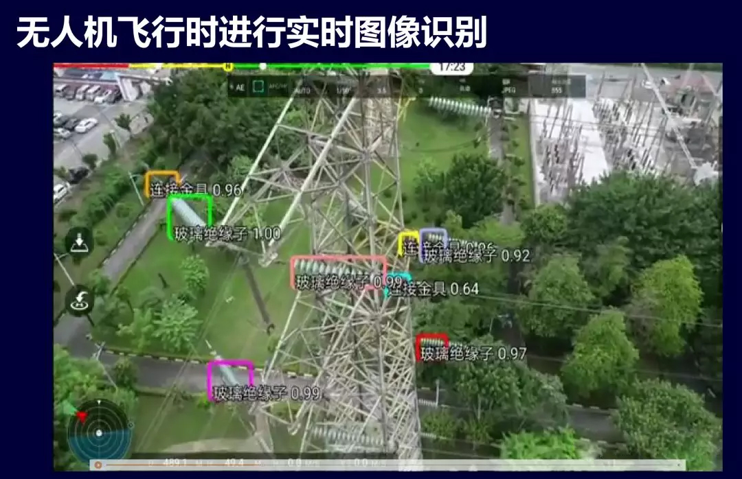 ���˻������ȳ����о������·Ѳ�켰ͼ��ʶ����